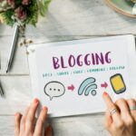 Blogging For Beginners