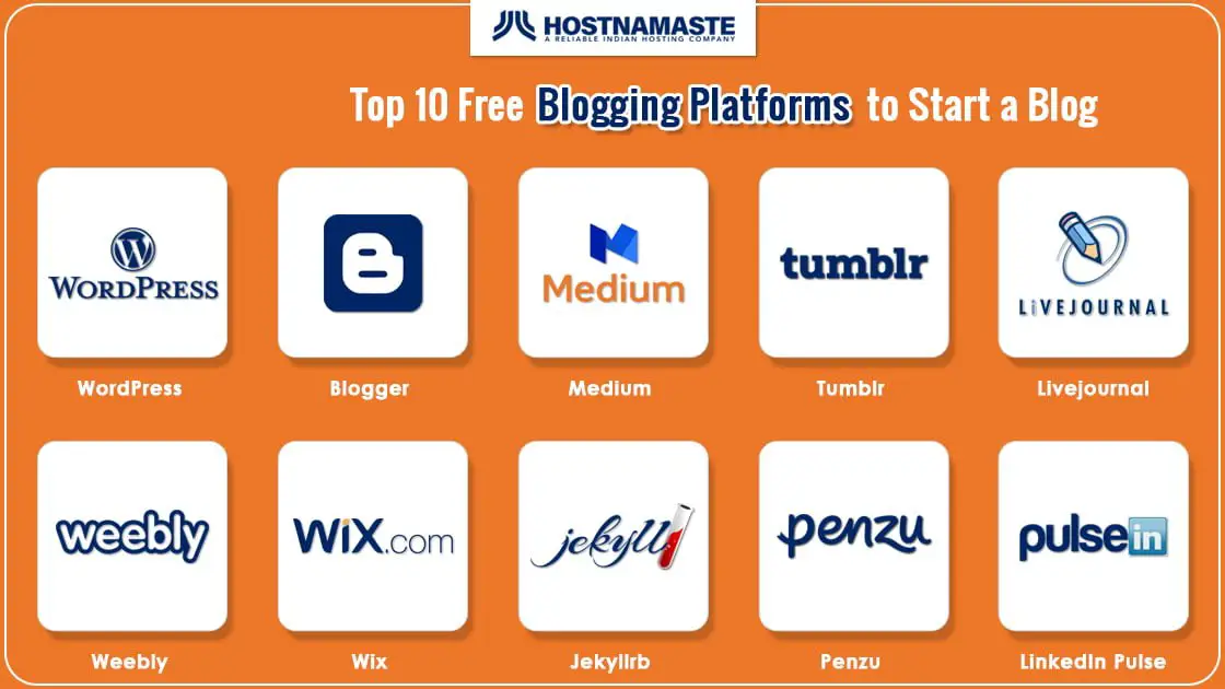 8 Popular Blogging Platforms