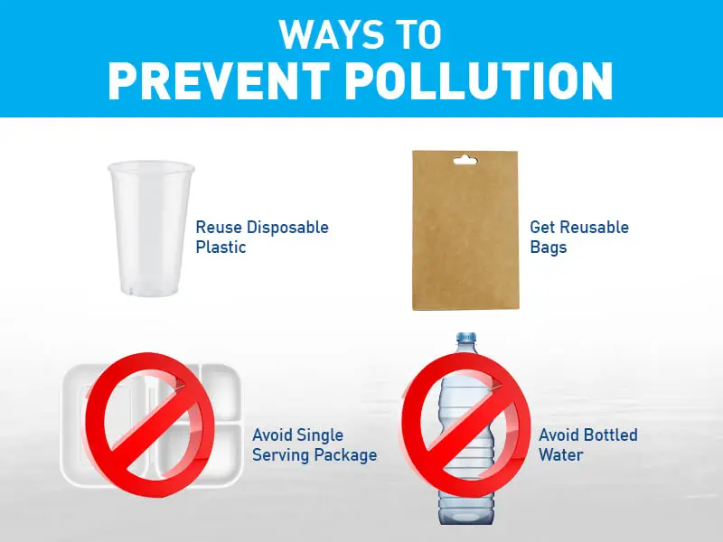 Prevention Of Plastic Pollution