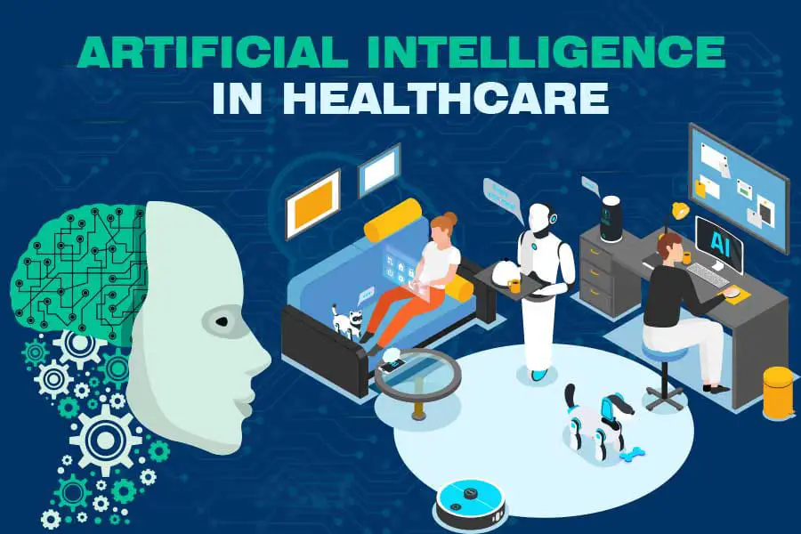 Findings And Discussions On Artificial Intelligence (AI) In Healthcare